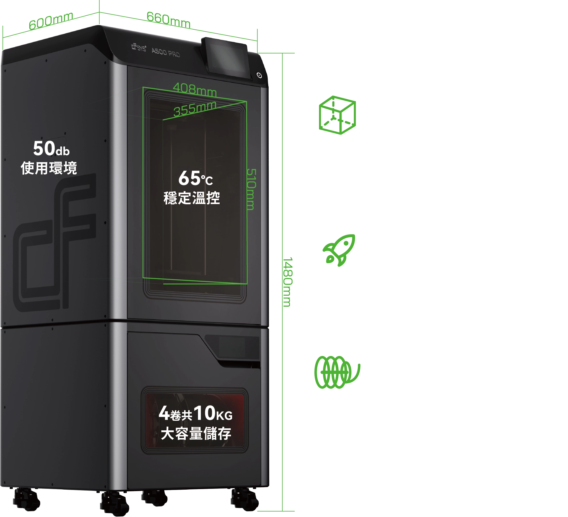 CFSYS A500 系列 旗艦級連續纖維3D列印機:特色優點